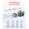 Respirator Mask, Reusable Half Face Cover with Safety Glasses and Filters, Organic Vapor Mask and Dust-proof Face Cover, for Painting, Polishing