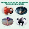 Houkea Elastic Self-Adhesive Sports Bandage, Waterproof Elastic Protective Bandage For Wrist, Elbow And Knee Soreness